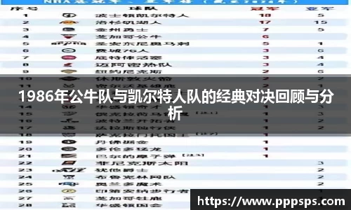 1986年公牛队与凯尔特人队的经典对决回顾与分析